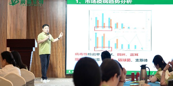 晨源生物城市合伙人：蛋鸡增蛋产品如何选对源头工厂