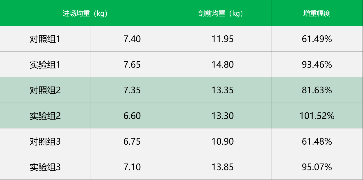 微信图片_20260725145625_630_9